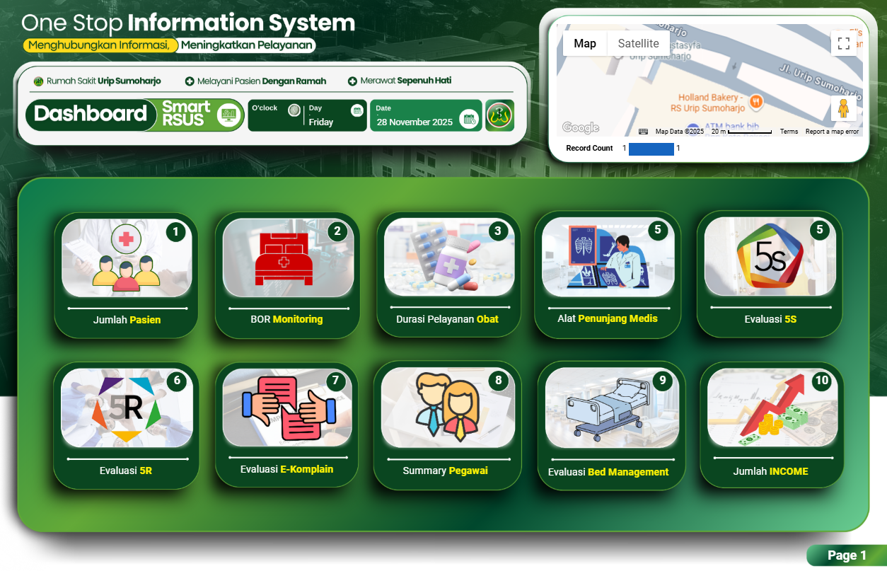 One Stop Information System